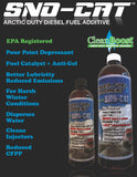 CleanBoost® SC-Winter 32 oz. Diesel Fuel Conditioner - Treats 480 Gallons of Diesel Fuel to -44°F  - Just .11 Cents Per Gallon Treated